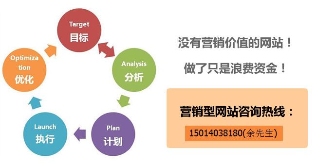 【干货】营销型网站建设的五大技巧