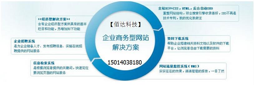 深圳企业网站建设公司，深圳企业网站设计公司