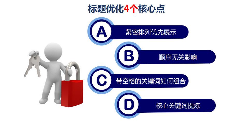 文章标题的关键性法则 ：扯淡需要技巧