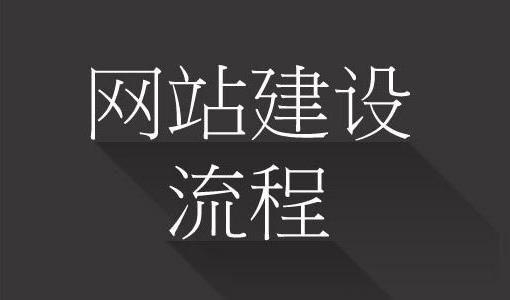 深圳网站制作流程