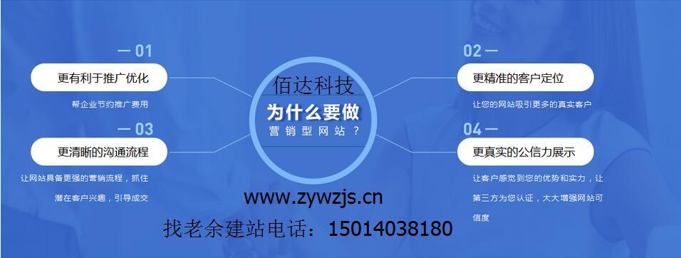 深圳营销型网站建设多少钱？为什么营销型网站的价格要贵？